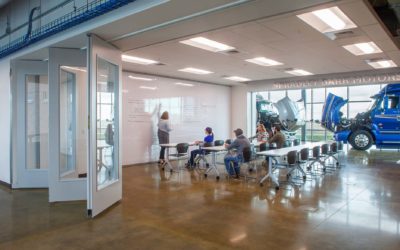 Design for Experiential Learning and Workforce Readiness