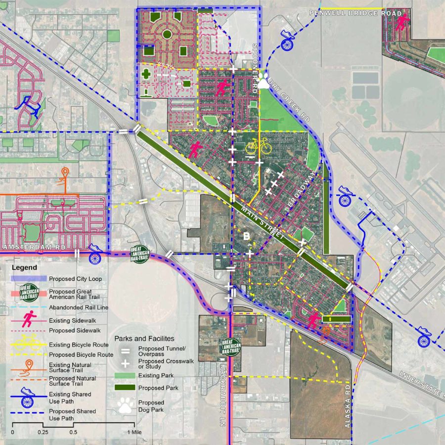 City of Belgrade Growth Policy Update