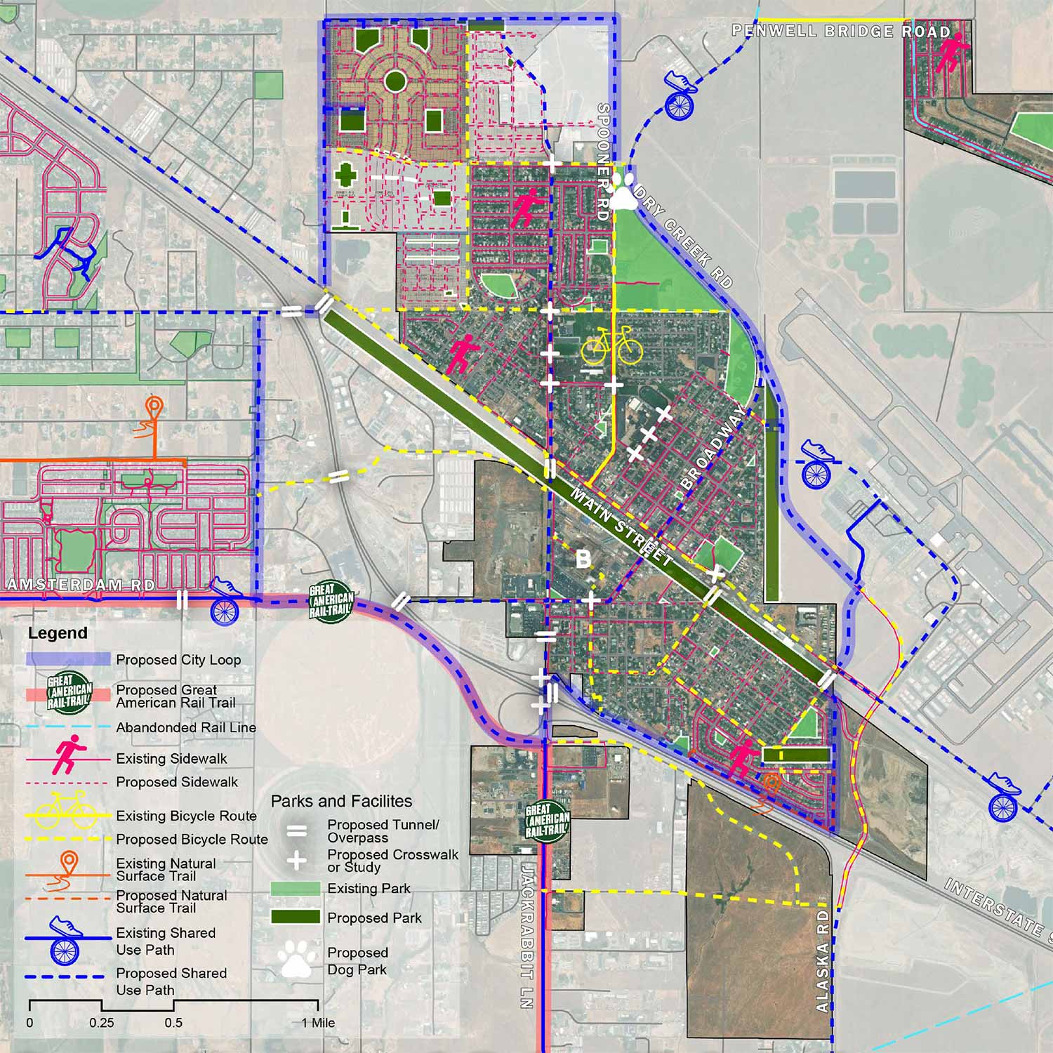 City of Belgrade Growth Policy Update